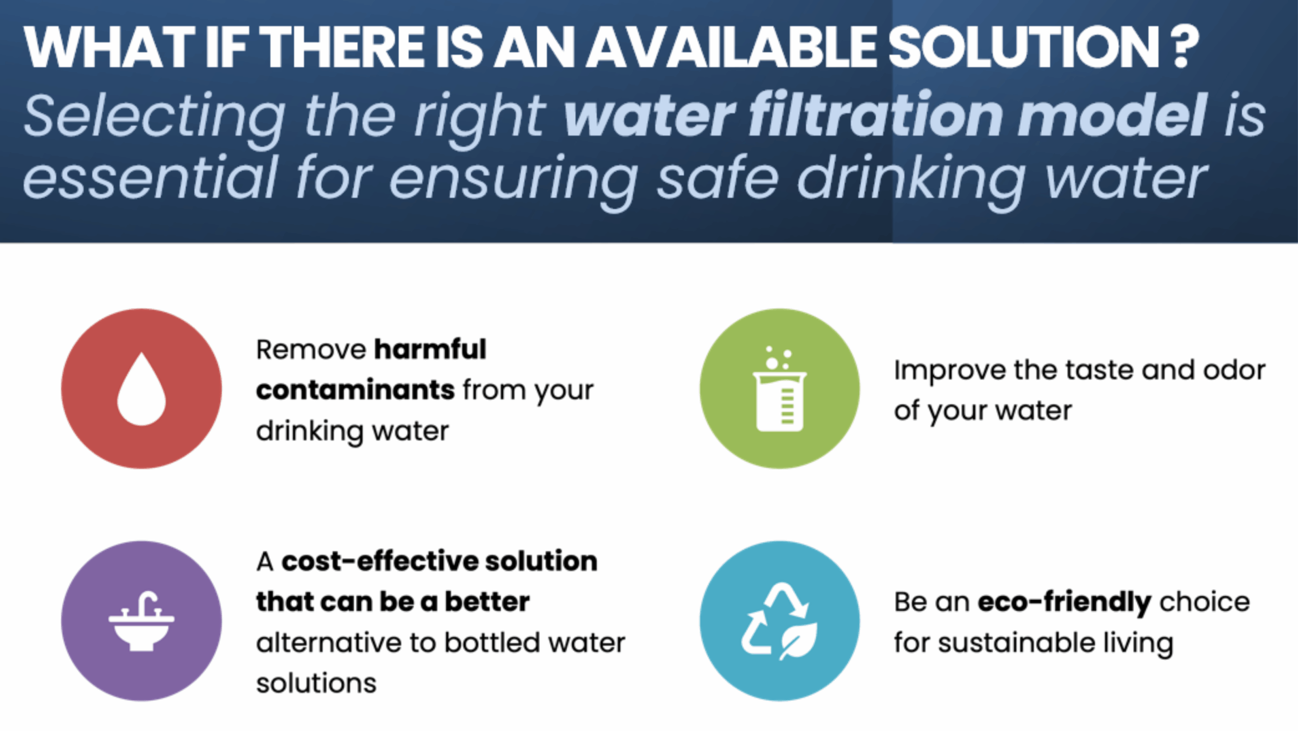 White Blue And Navy Modern Your Trusted Water Heater Experts Facebook Cover (6)